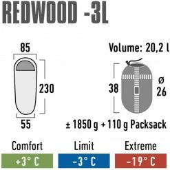 High Peak Redwood 3 L Sleeping Bag 230x85x55 Cm - Burgundy/Gray