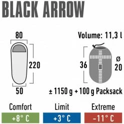 High Peak Black Arrow Sleeping Bag 220x80x50 Cm - Green/Red