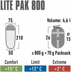 High Peak Lite Pak 800 Sleeping Bag 210x75x50 Cm - Green/Red
