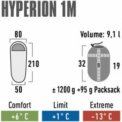 High Peak Hyperion 1M Sleeping Bag 210x80x50 Cm - Claret/Gray