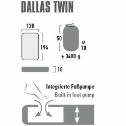 High Peak Dallas Twin Mattress 194x138x10 - Green